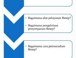 Rahasia Resep Andalan Trik Tips Anti Gagal!