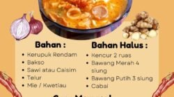 cara membuat resep masakan