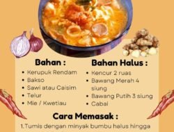 Rahasia Chef Ciptakan Resep Masakan Andalanmu Sendiri!