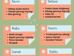 Resep Masakan 1 Minggu Simple Hemat Anti Ribet!