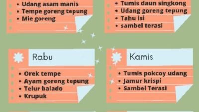 resep masakan 1 minggu sederhana