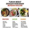 Rahasia Tubuh Langsing Resep Tinggi Protein Rendah Kalori!